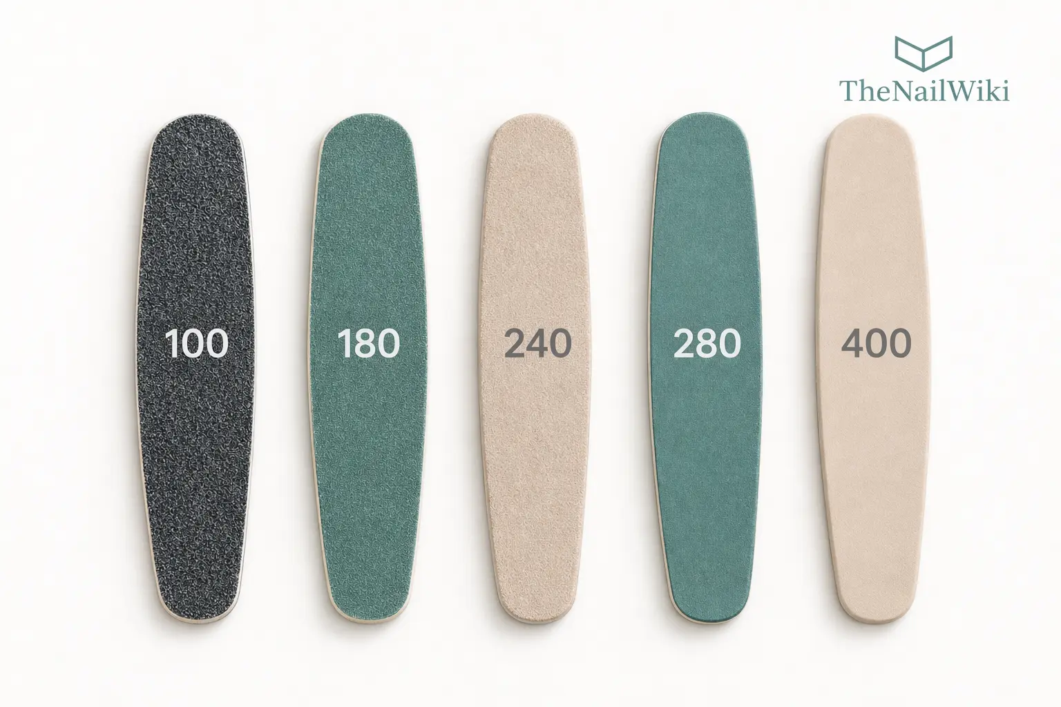 Five professional nail files arranged in a row showing different grit numbers — 100, 180, 240, 280 and 400 — progressing from coarse to fine texture